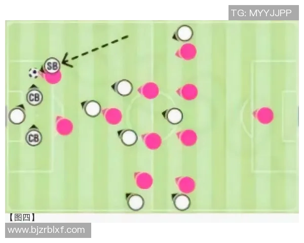 北京足球队中路突破分析：优劣势与战术调整探讨